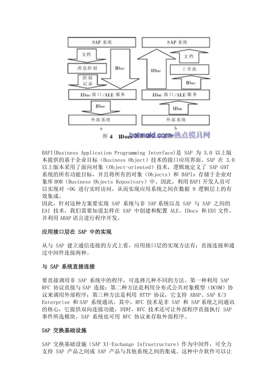 SAP与-EAI-概念综述_第3页