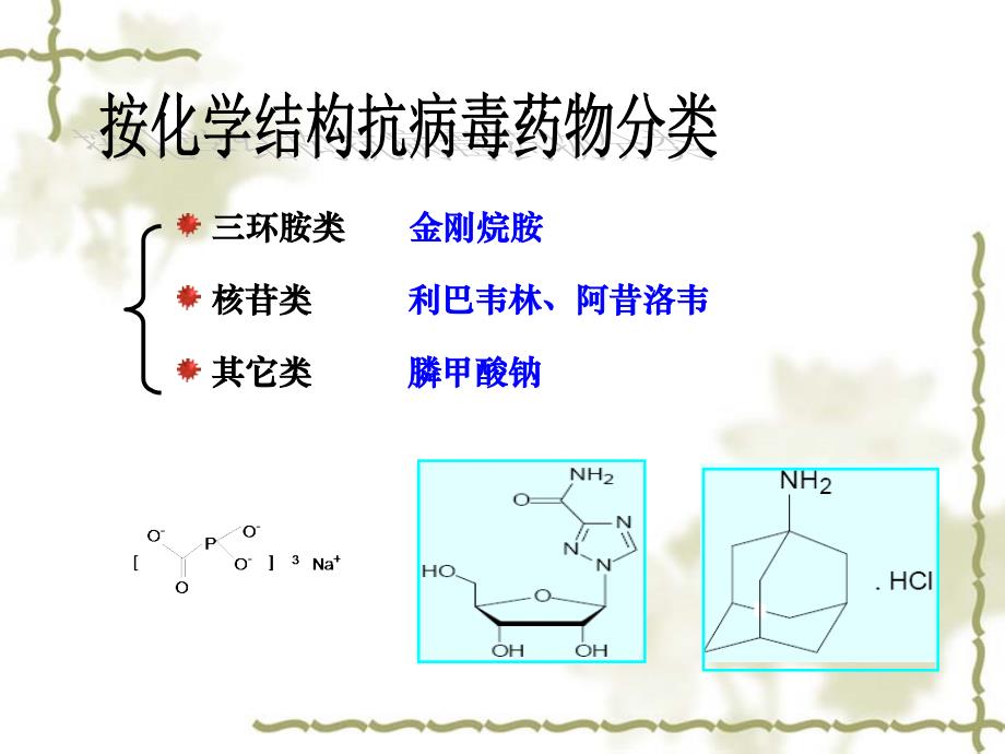 抗病毒药(2013药物化学)._第3页