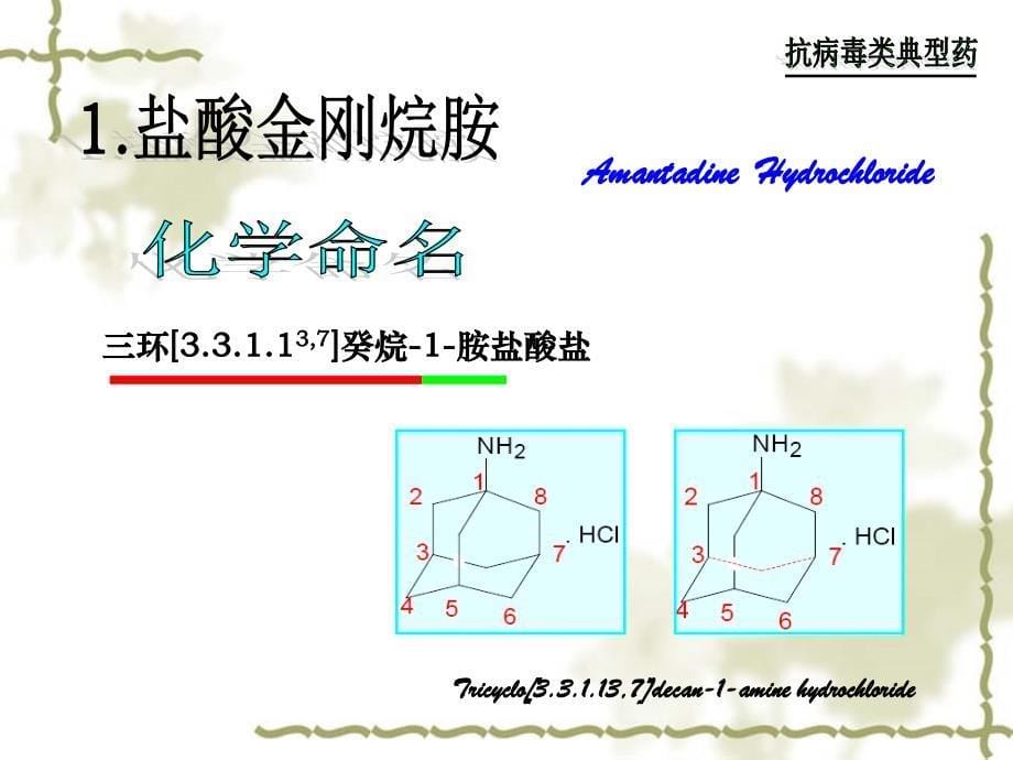 抗病毒药(2013药物化学)._第5页