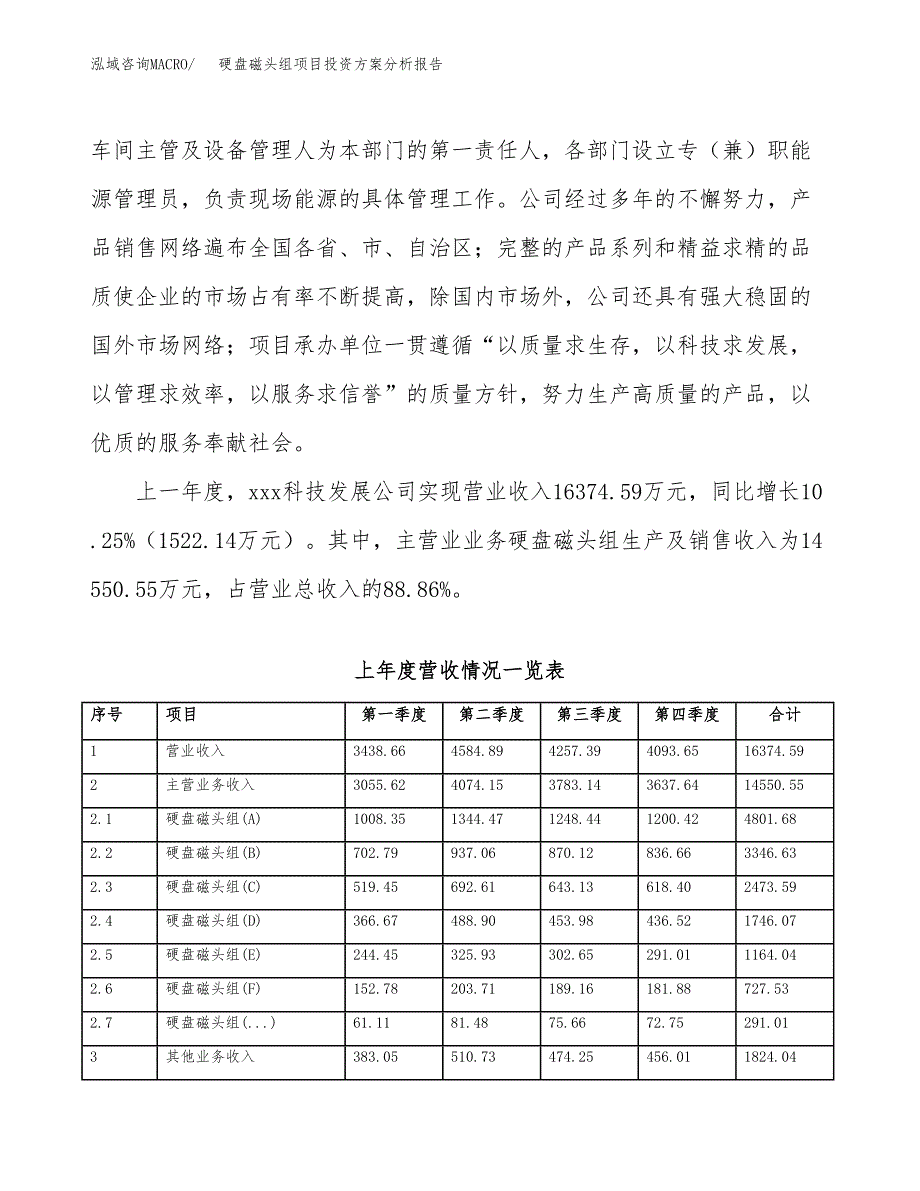 硬盘磁头组项目投资方案分析报告.docx_第2页