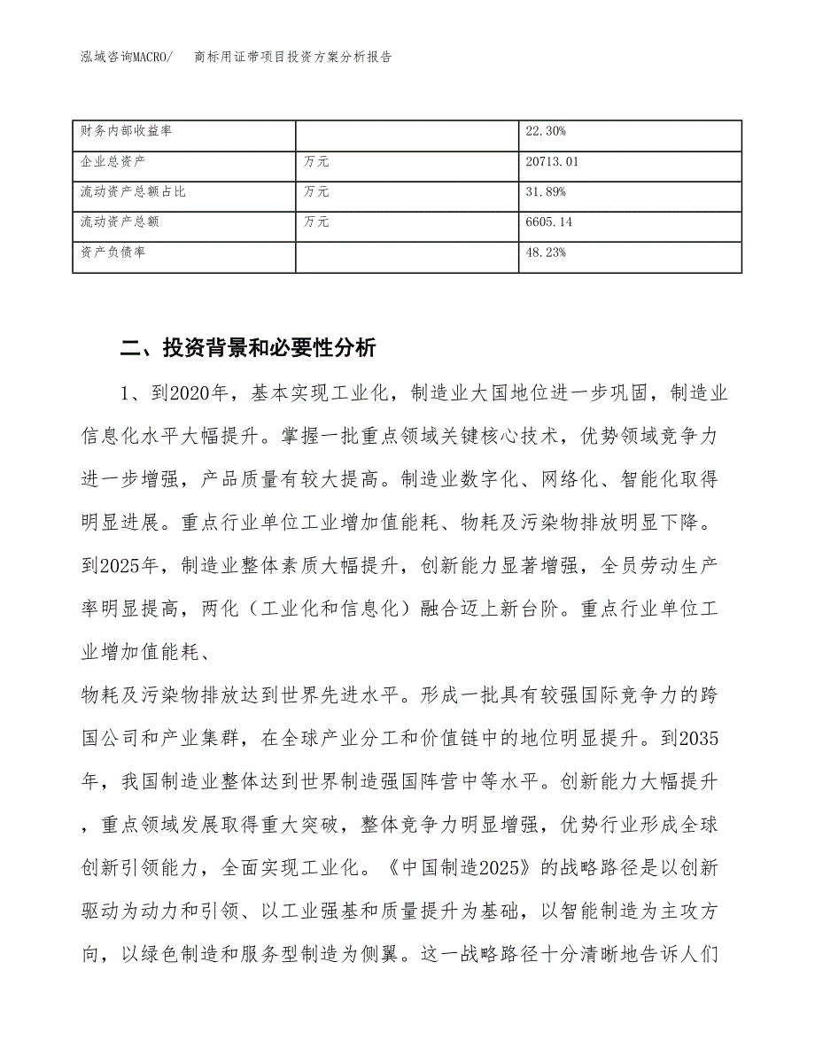 商标用证带项目投资方案分析报告.docx_第3页