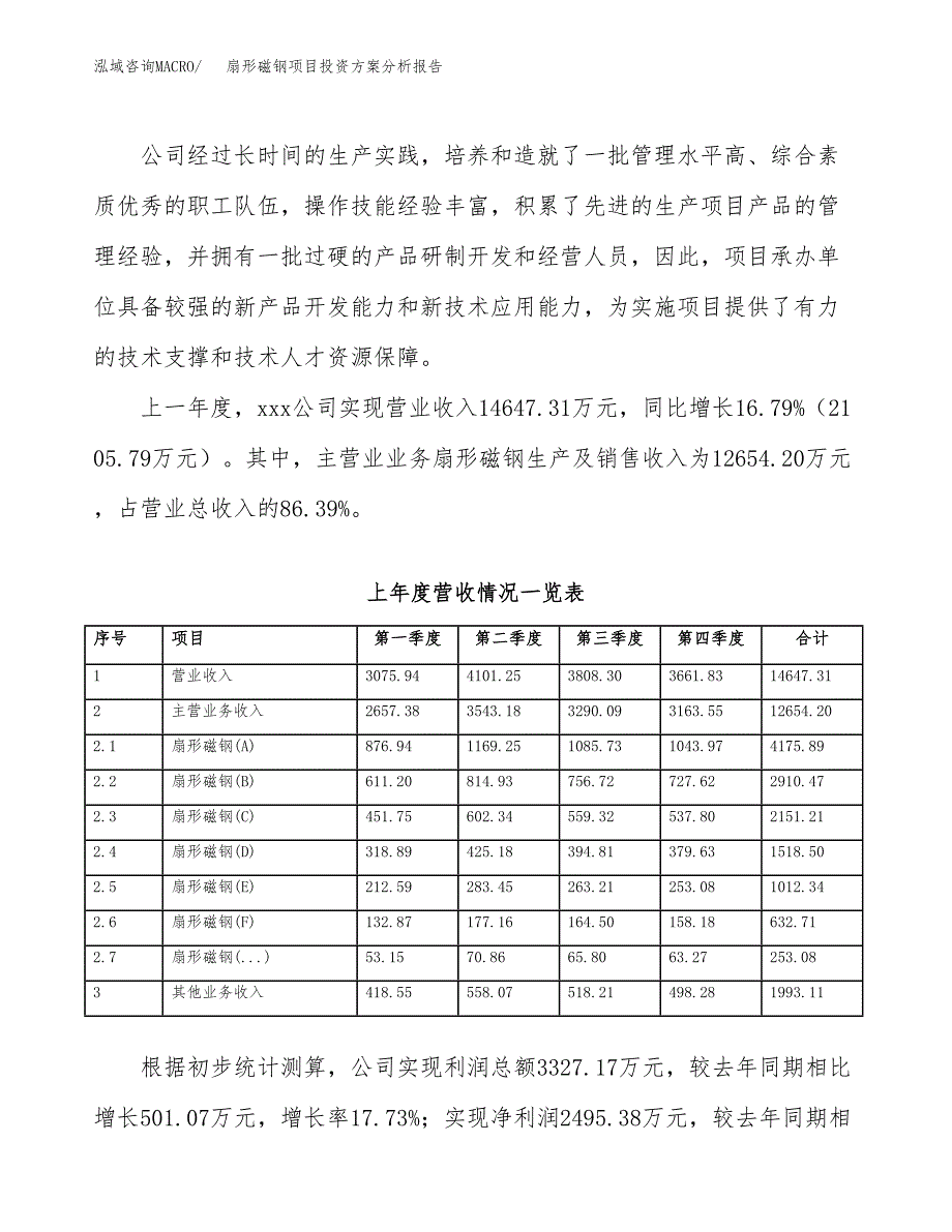 扇形磁钢项目投资方案分析报告.docx_第2页