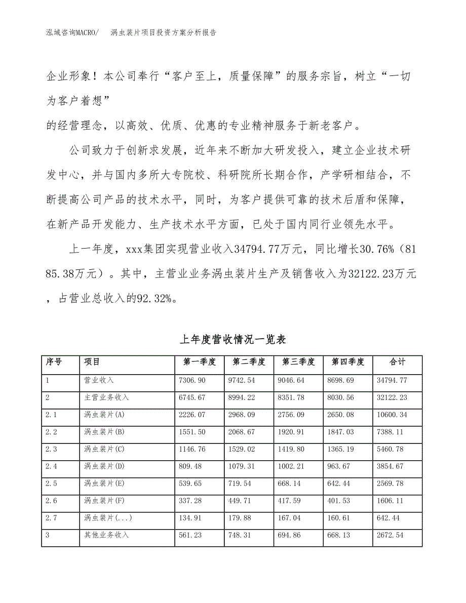 涡虫装片项目投资方案分析报告.docx_第2页