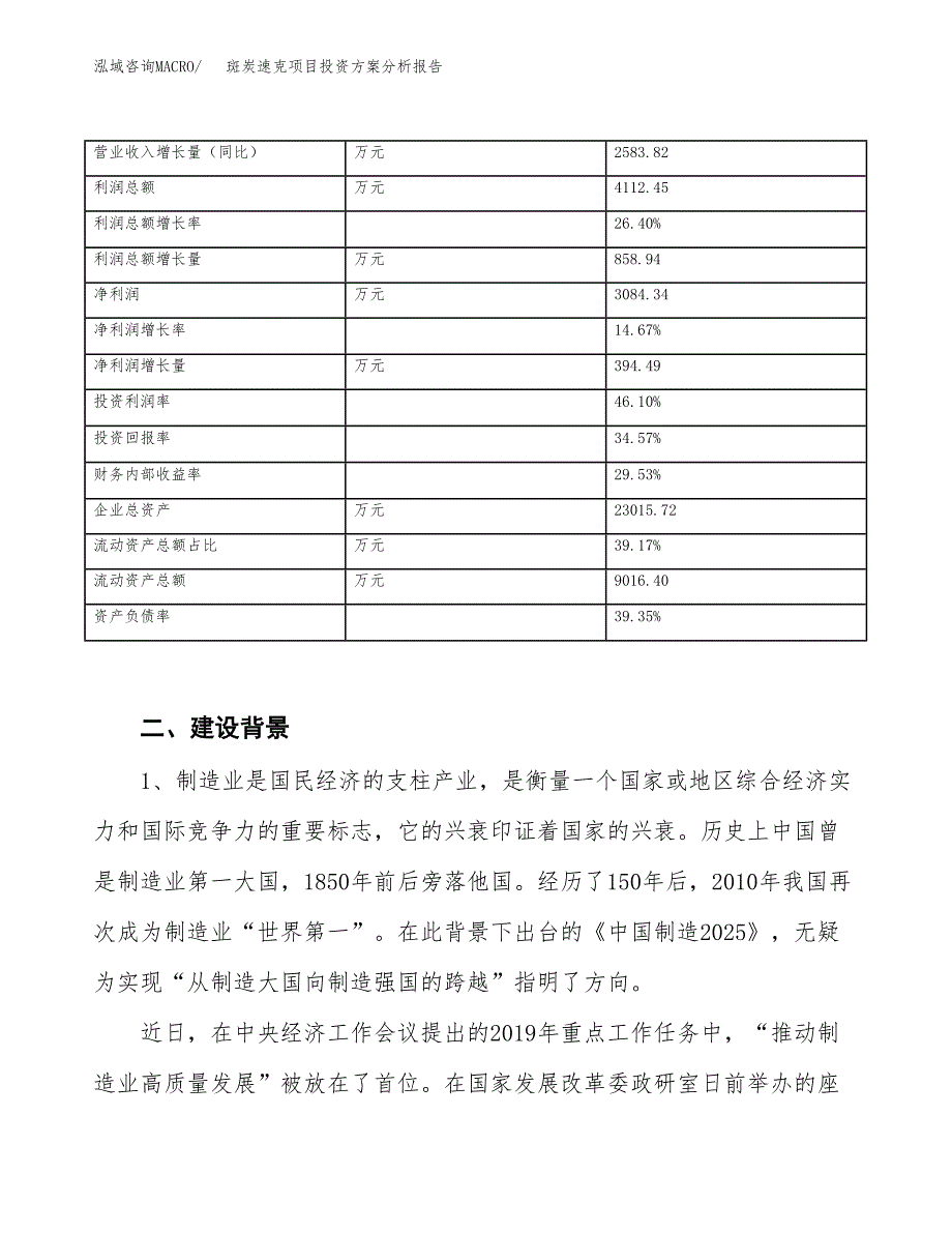 斑炭速克项目投资方案分析报告.docx_第3页