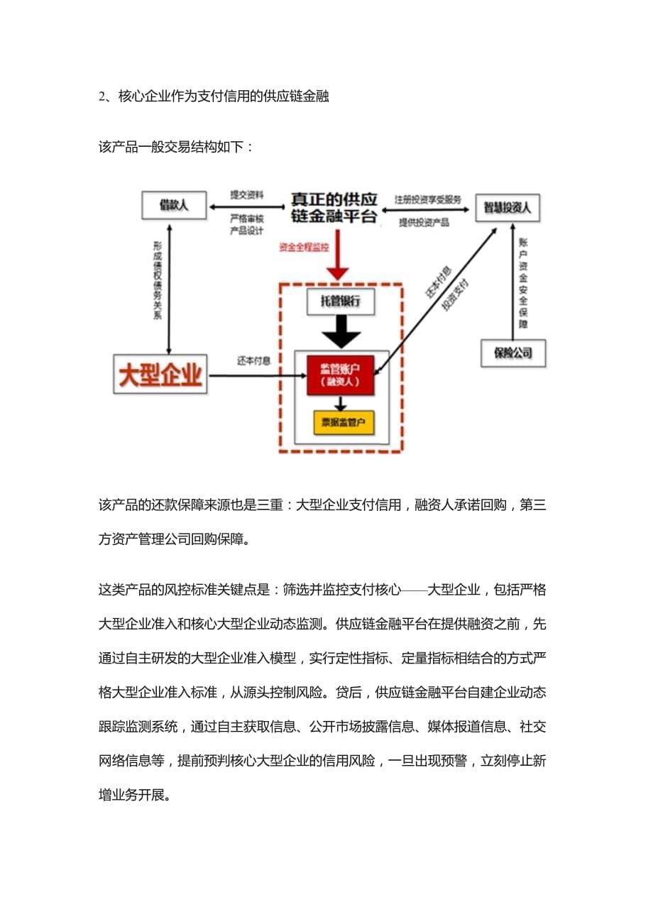 供应链金融的交易结构和风控关键点_第5页