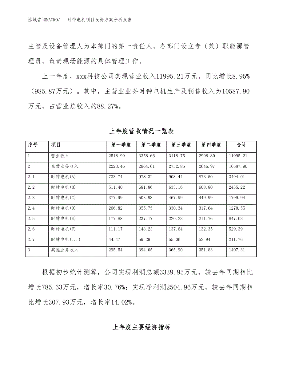 时钟电机项目投资方案分析报告.docx_第2页