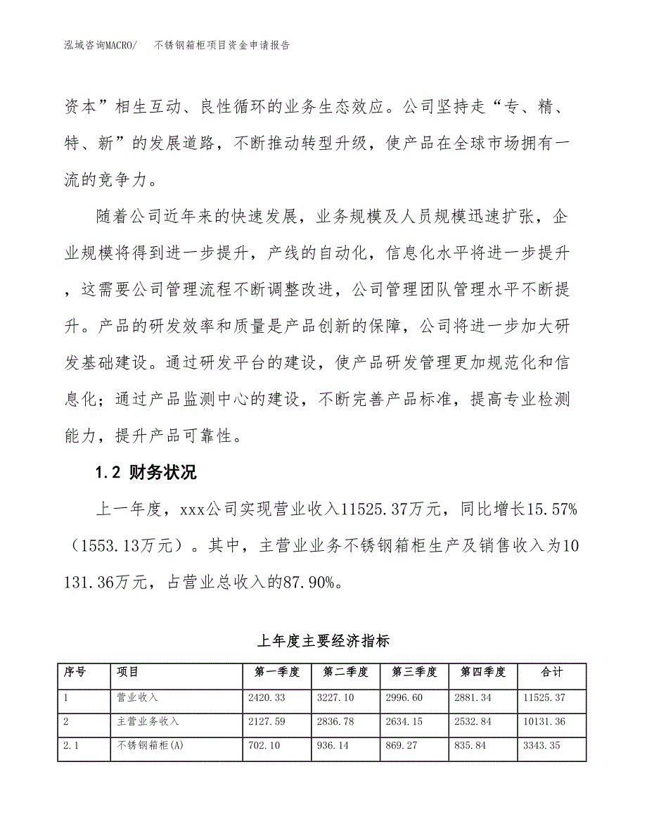 不锈钢箱柜项目资金申请报告_第4页