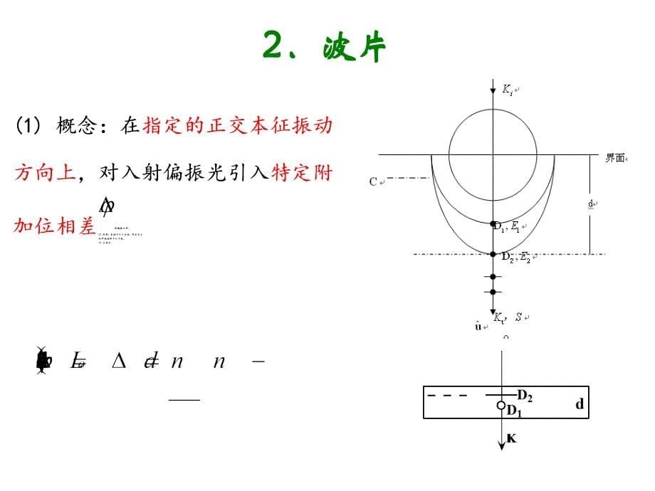 北京理工大学819物理光学考研课件8_第5页
