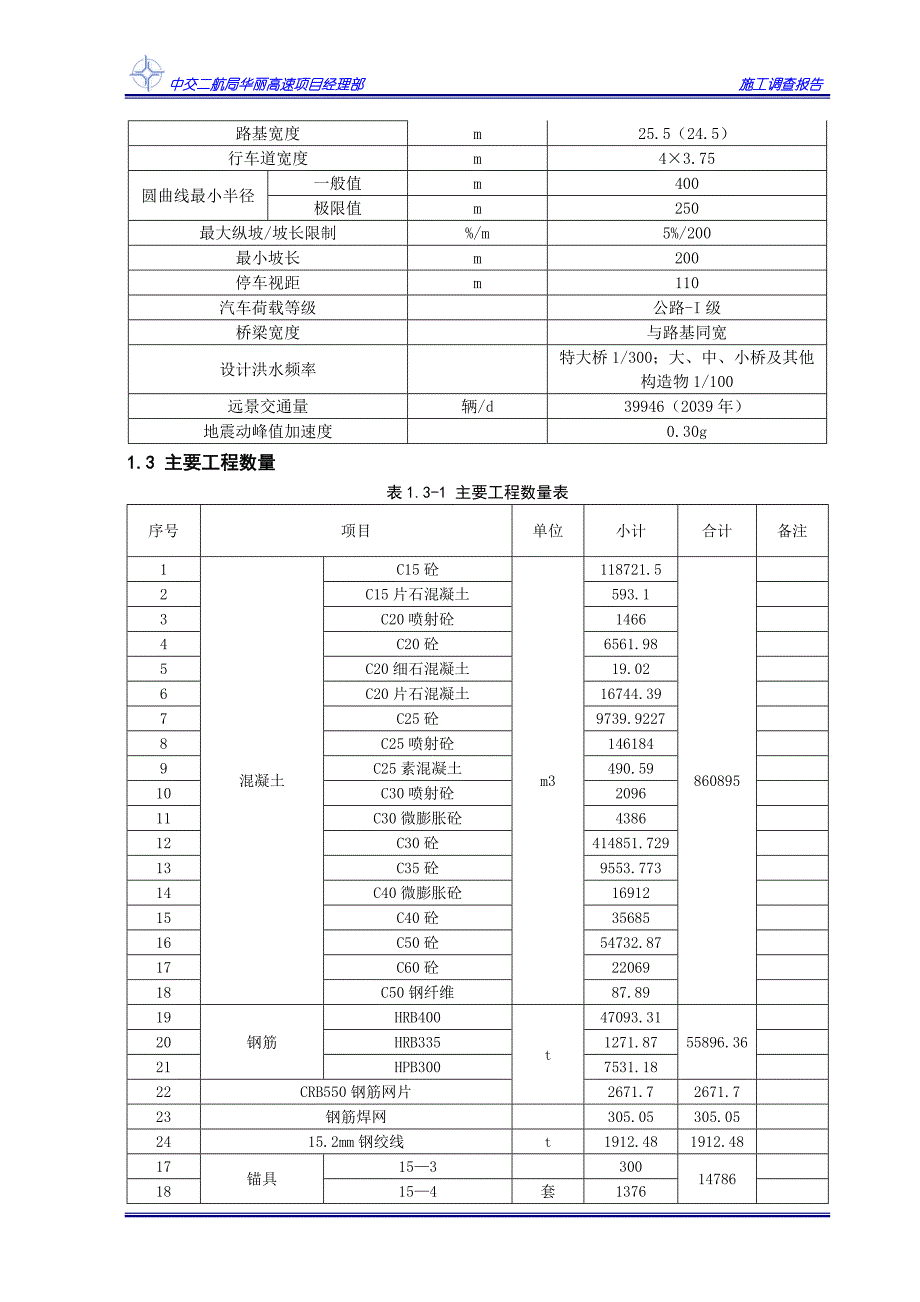 中交二航局华丽高速施工调查报告综述_第4页