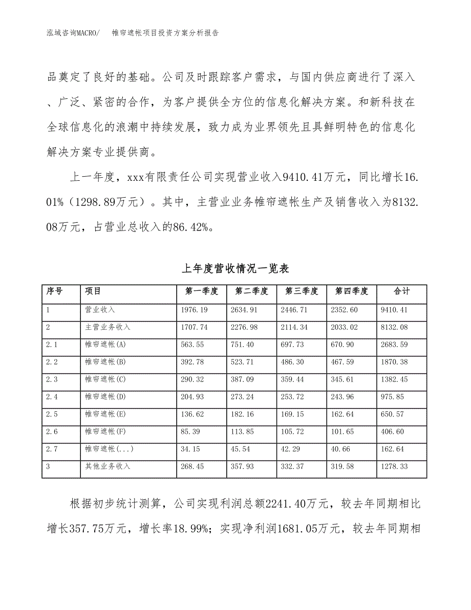 帷帘遮帐项目投资方案分析报告.docx_第2页