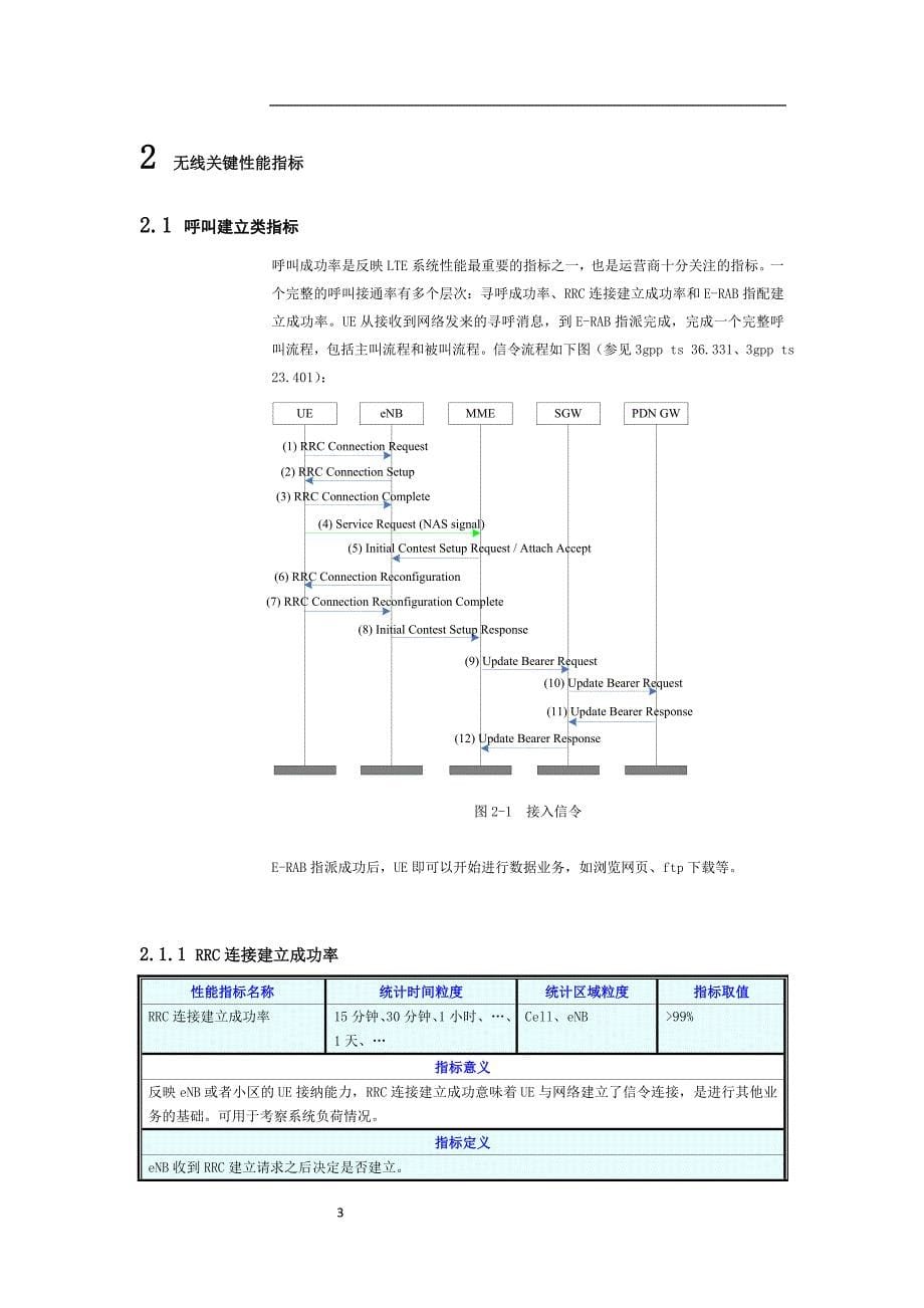 LTE-KPI指标定义及优化指导_第5页