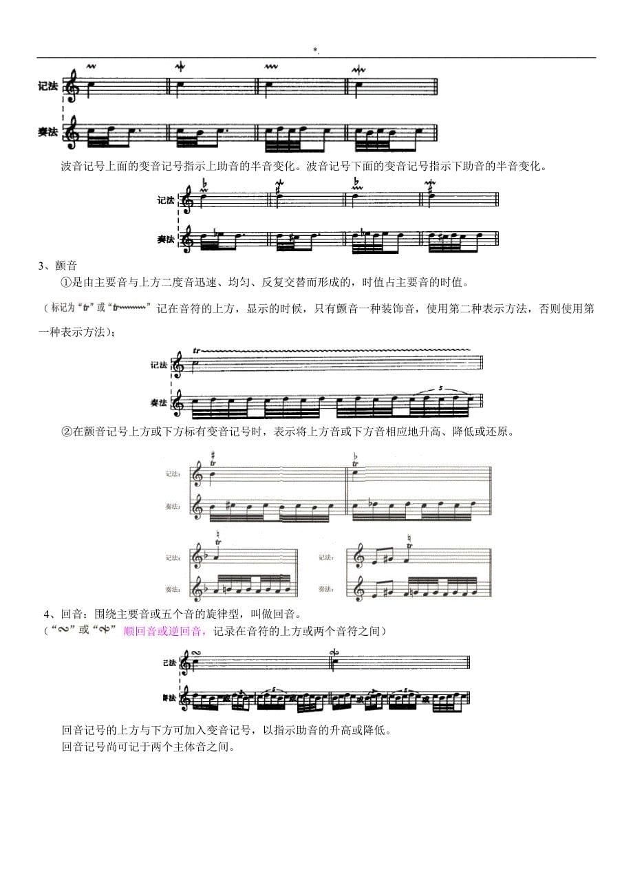 五线谱符号资料大全-(1)_第5页