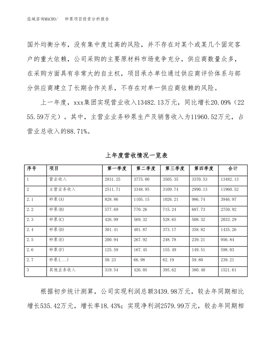 砂泵项目投资分析报告（总投资18000万元）（85亩）_第3页