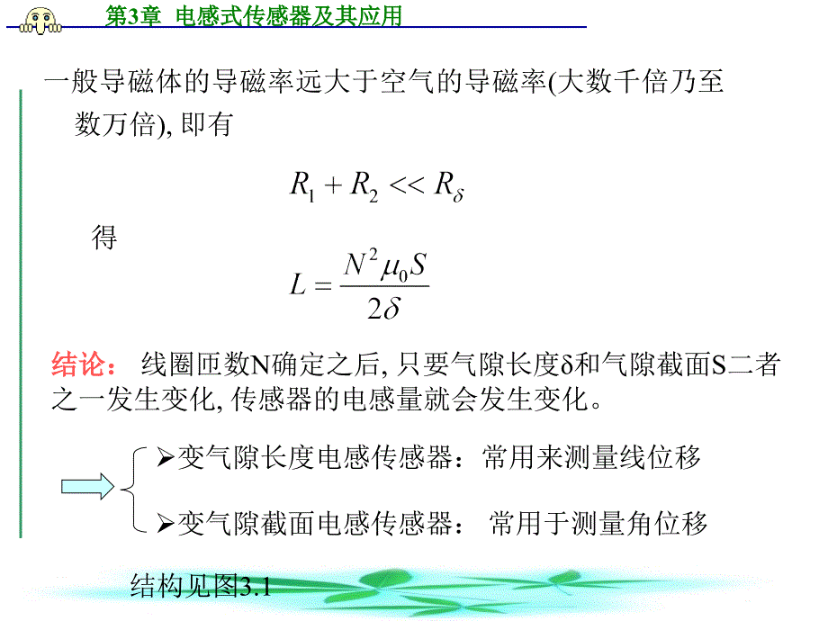 传感器ch3 电感式传感器及其应用._第4页