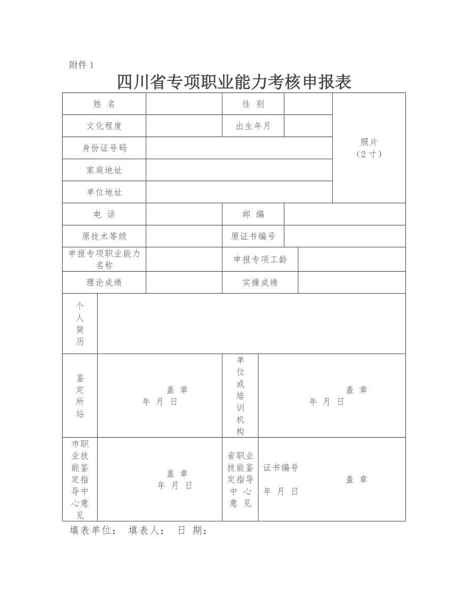 四川省专项职业能力考核申报表_第1页