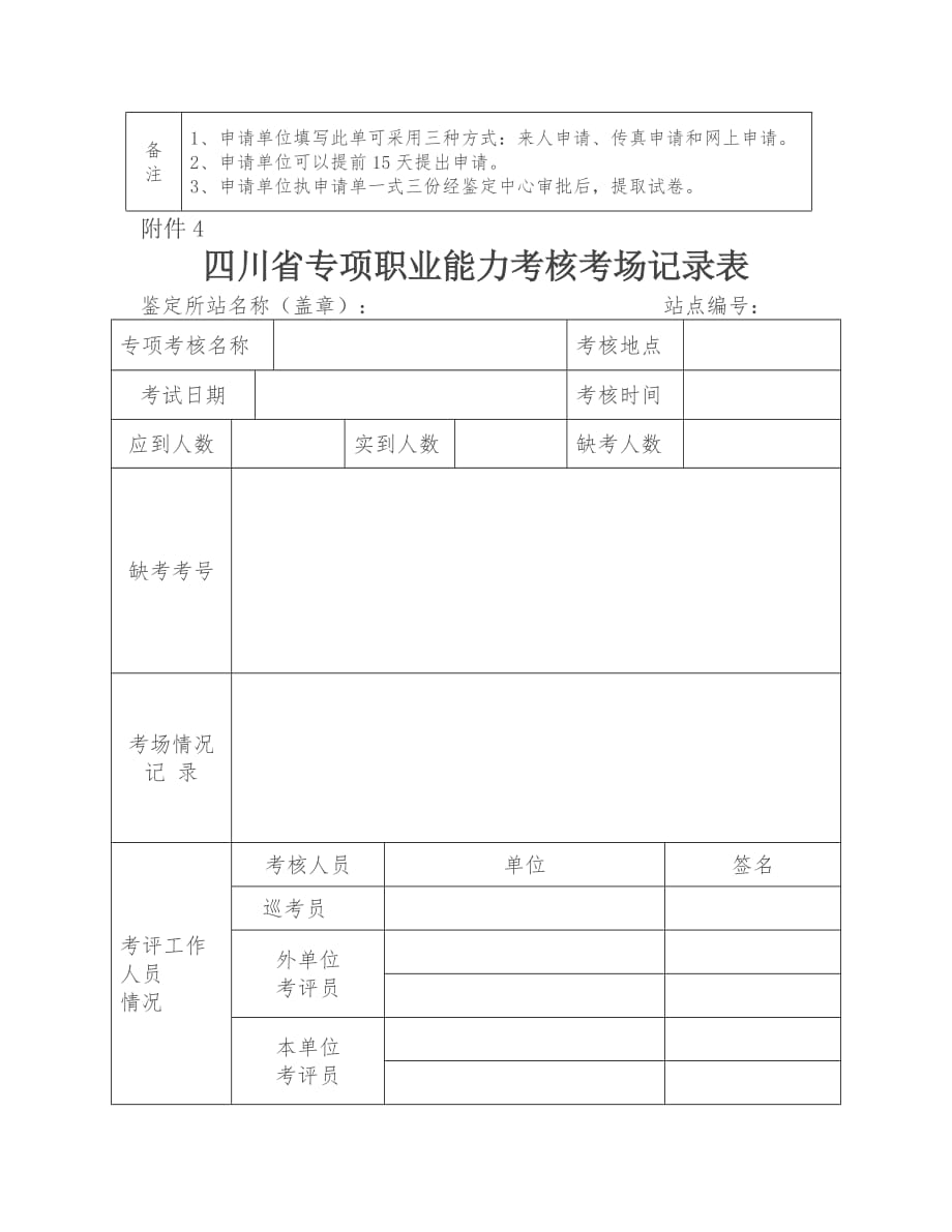 四川省专项职业能力考核申报表_第4页