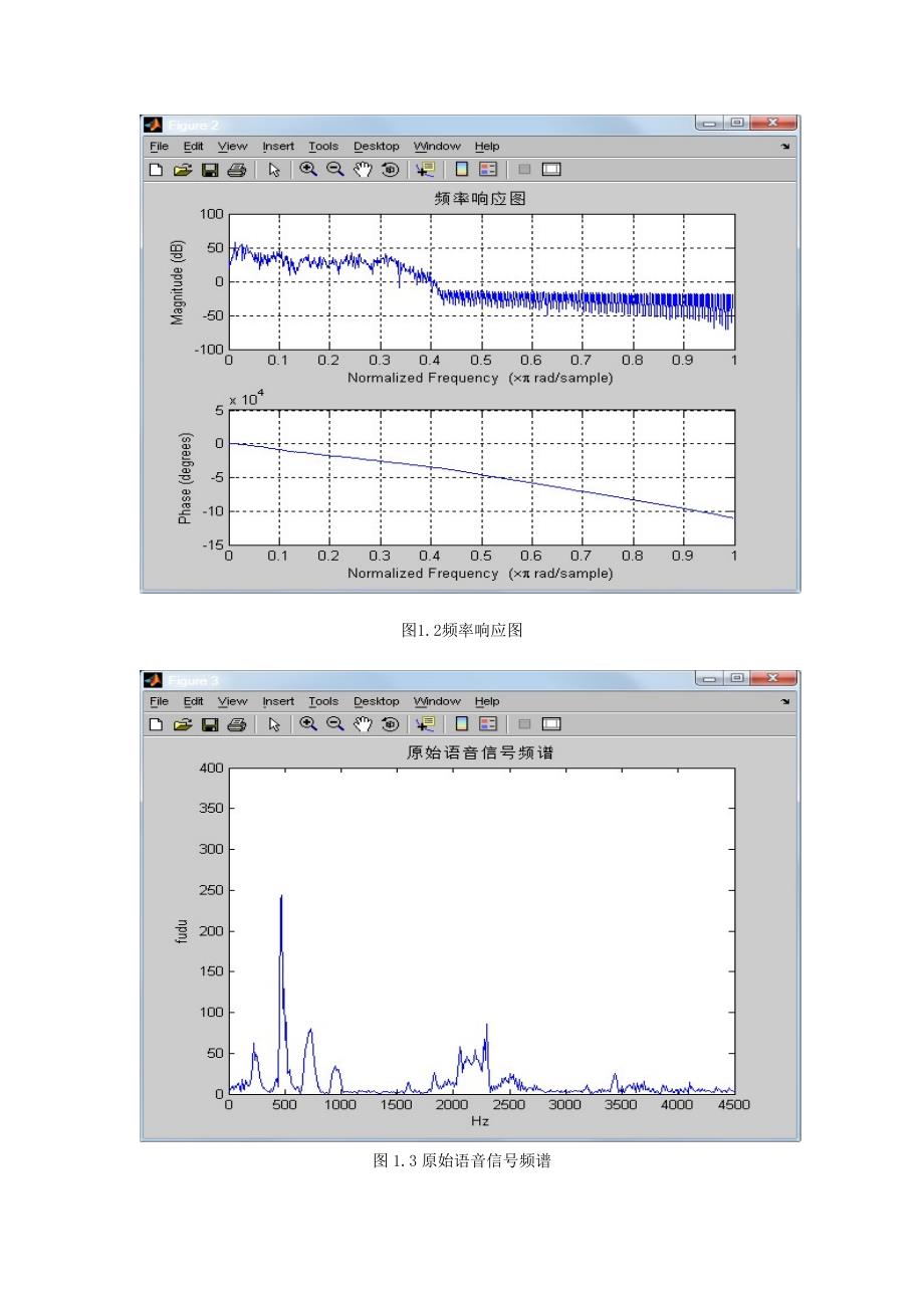 基于MATLAB的语音信号的频谱分析_第4页