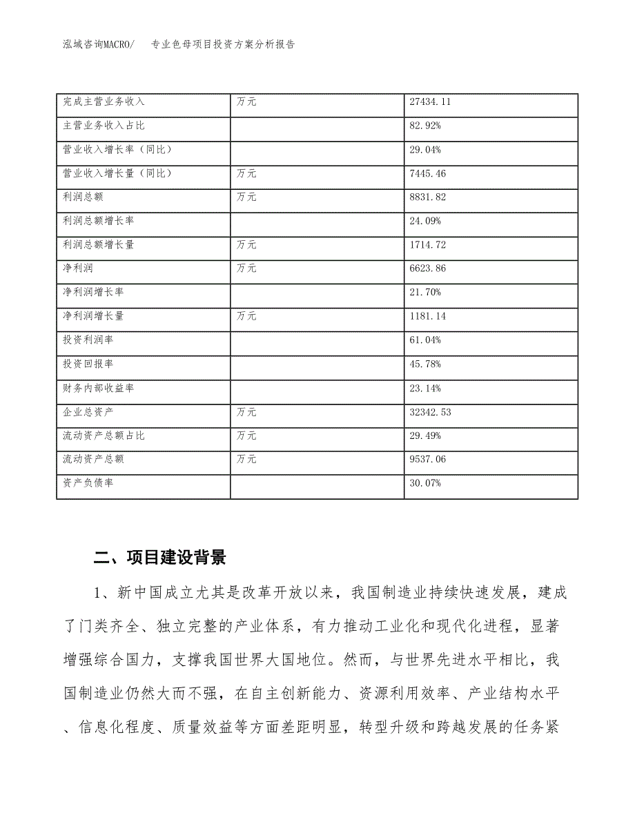 专业色母项目投资方案分析报告.docx_第3页