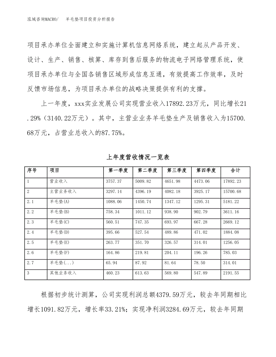 羊毛垫项目投资分析报告（总投资9000万元）（44亩）_第3页