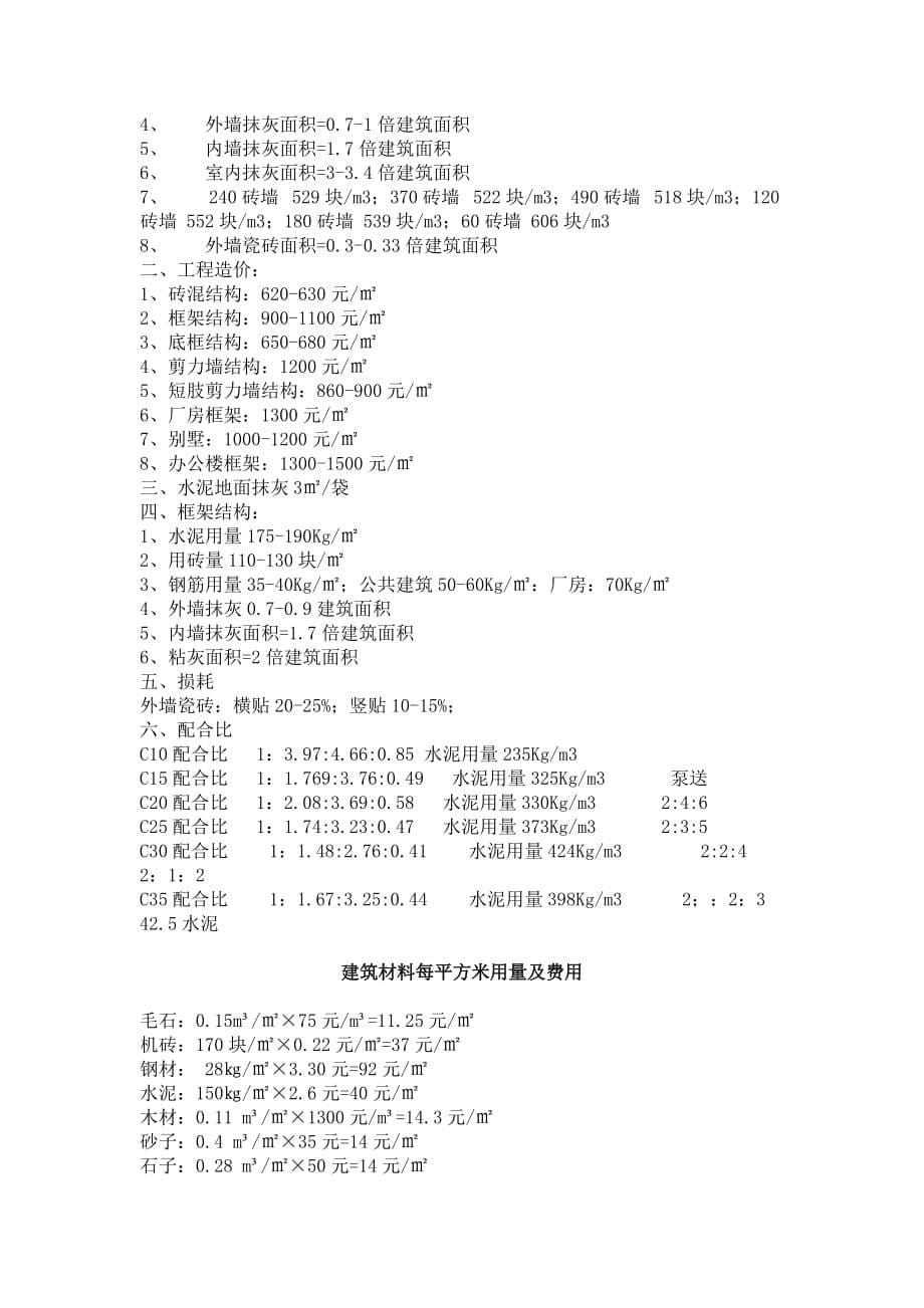 建筑材料每平方米用量及费用参考_第5页