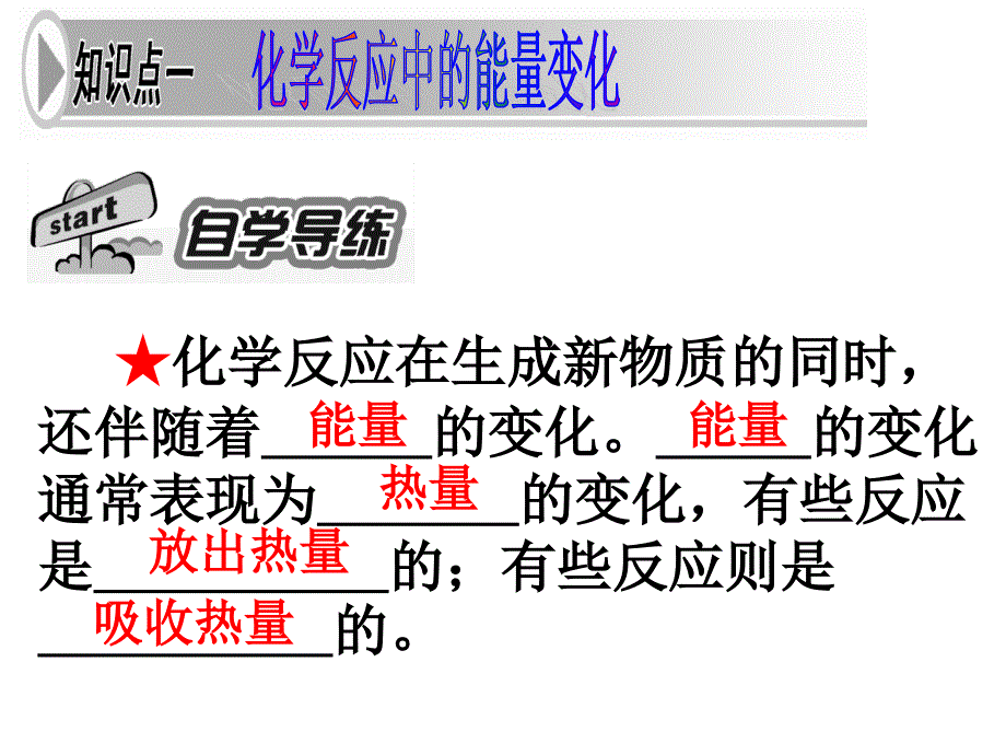 燃料的综合利用与开发_第2页