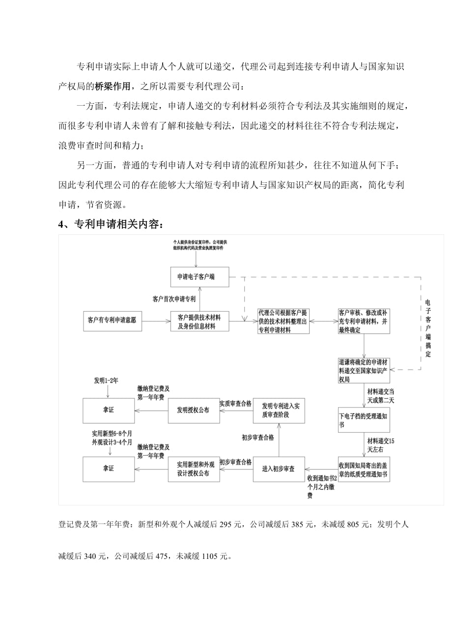 专利相关资料及沟通技巧_第3页