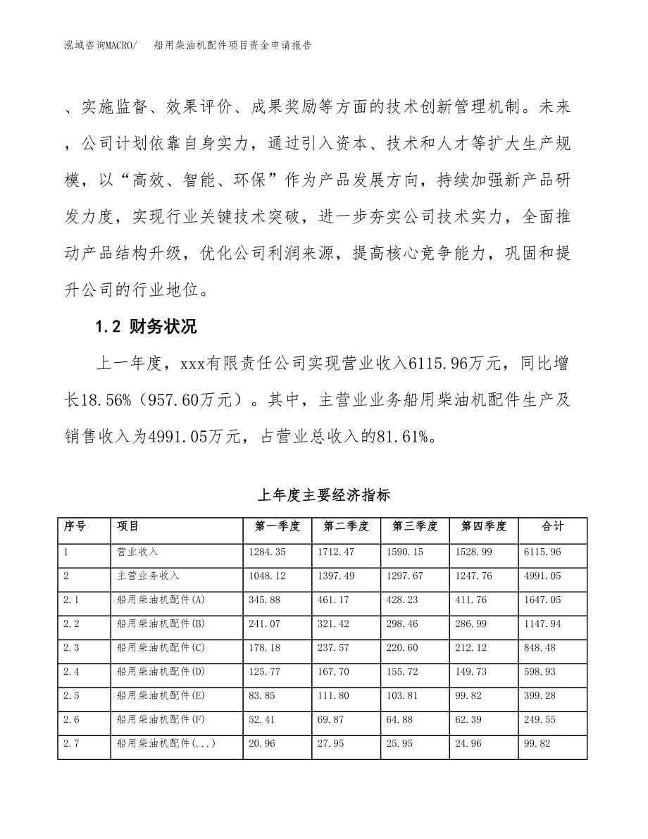 船用柴油机配件项目资金申请报告 (1)_第5页