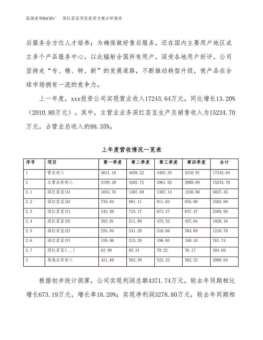 深红芸豆项目投资方案分析报告.docx_第2页