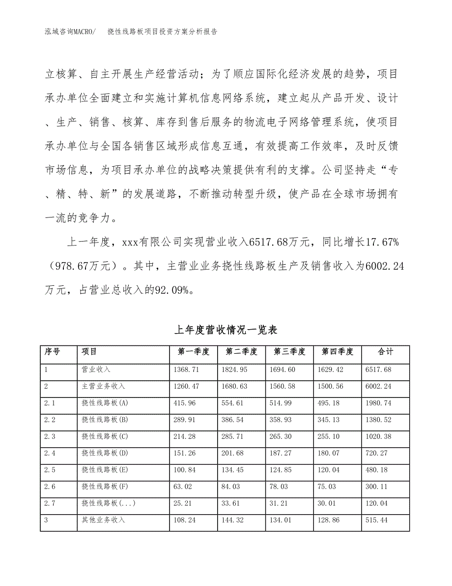 挠性线路板项目投资方案分析报告.docx_第2页