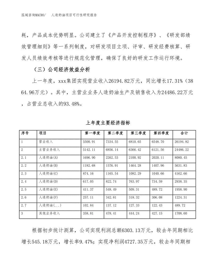 人造奶油项目可行性研究报告汇报设计.docx_第5页