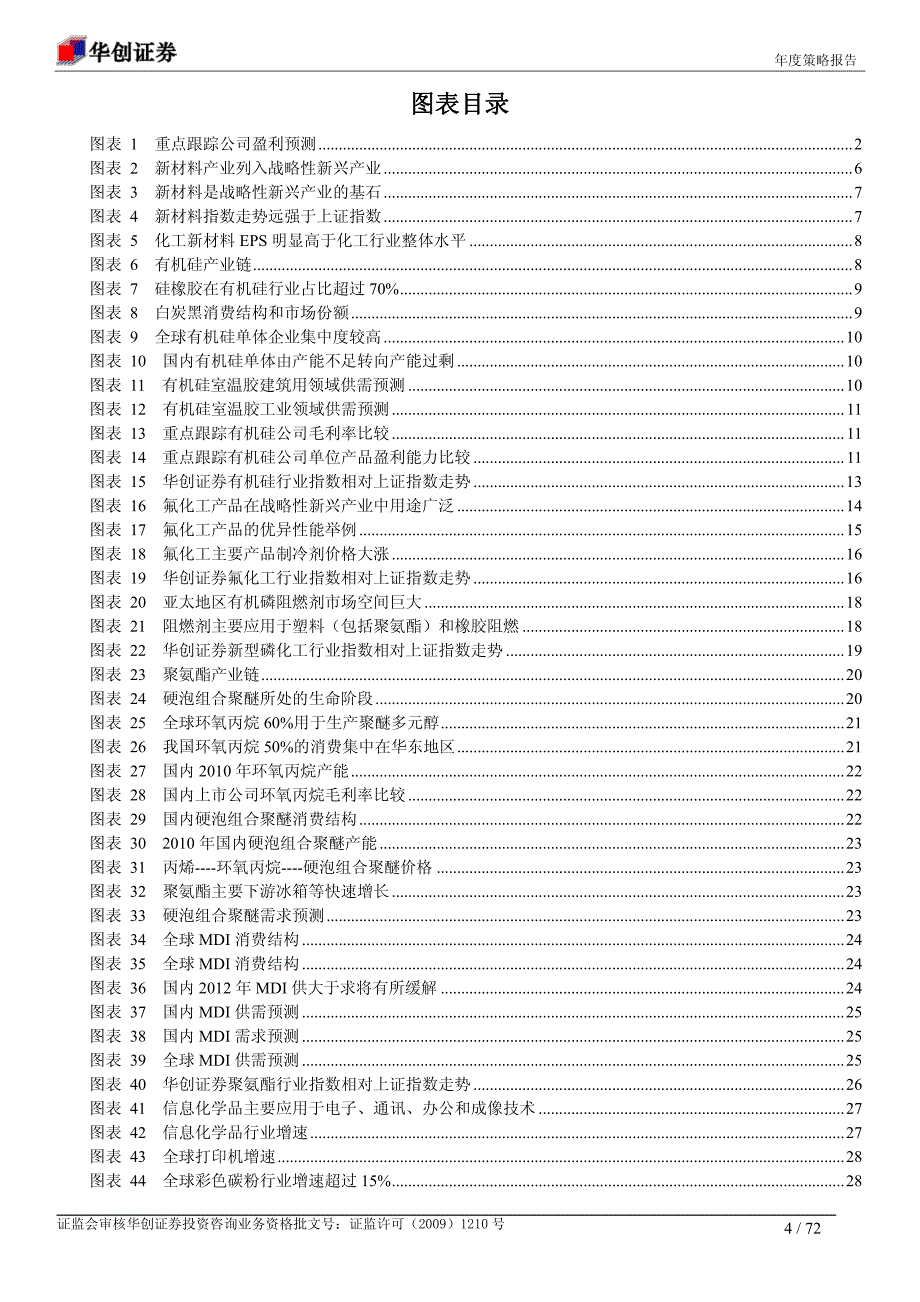 华创证券-化工新材料行业：先于其他新兴产业受益投资机会巨大-101204_第4页