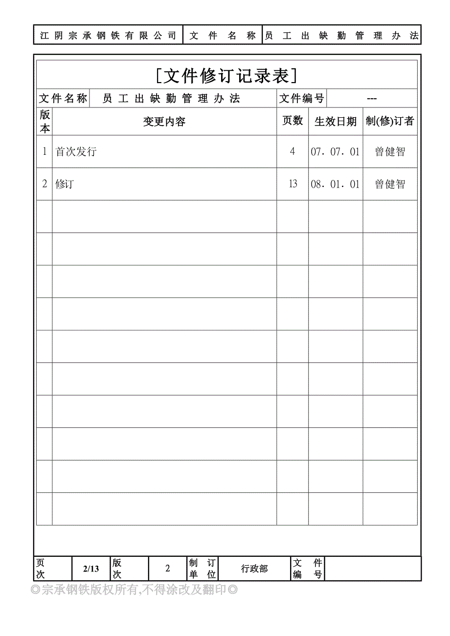 员工出缺勤管理制度_第2页