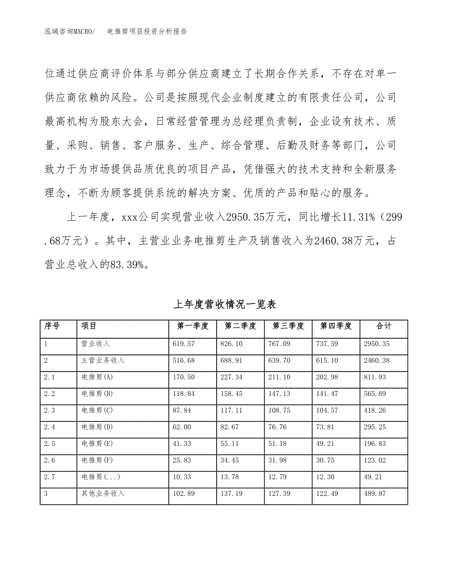 电推剪项目投资分析报告（总投资3000万元）（14亩）_第3页