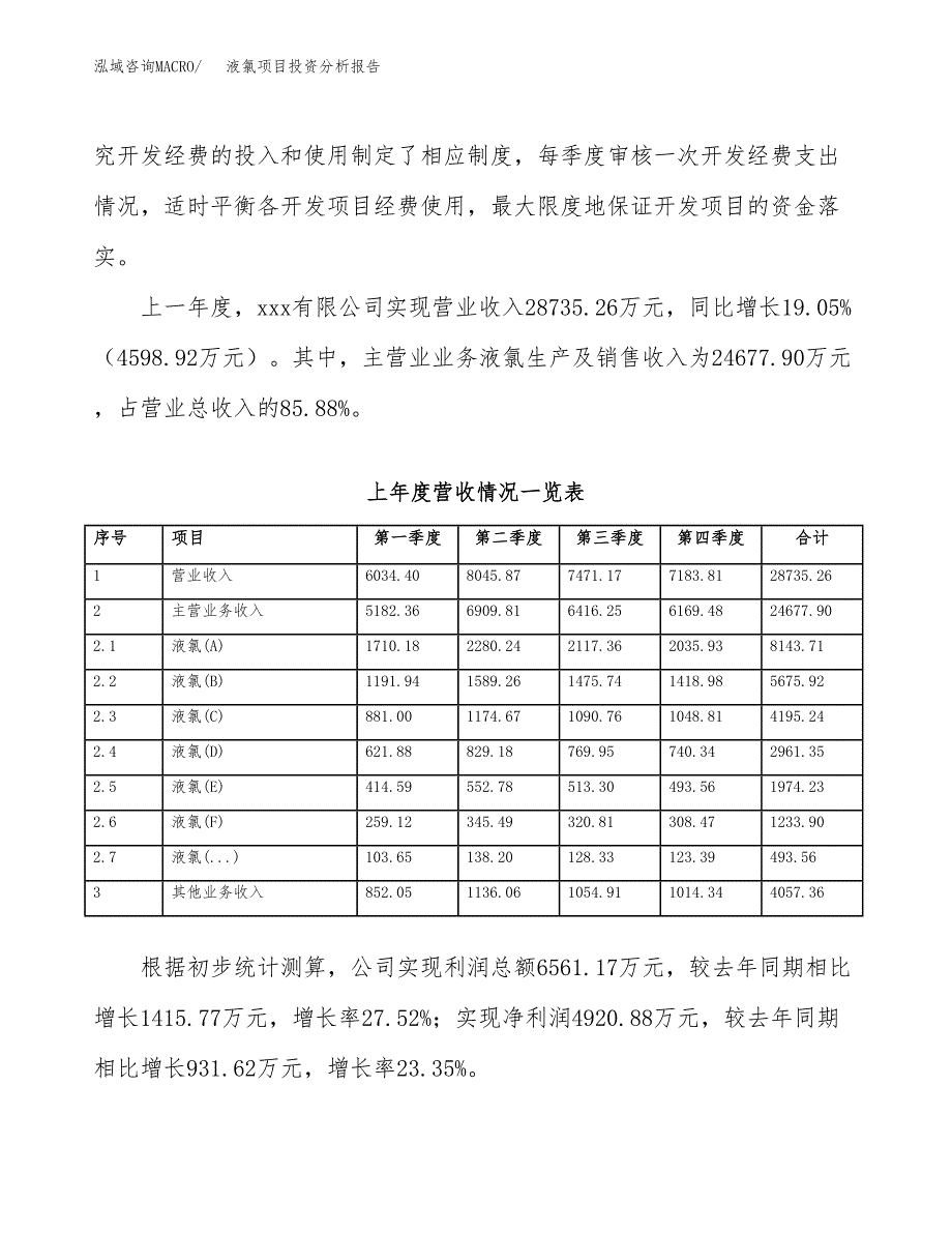 液氯项目投资分析报告（总投资14000万元）（58亩）_第3页