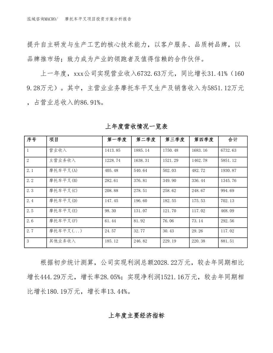 摩托车平叉项目投资方案分析报告.docx_第2页