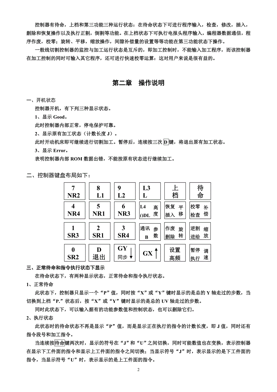 线切割控制器说明书AB_第2页