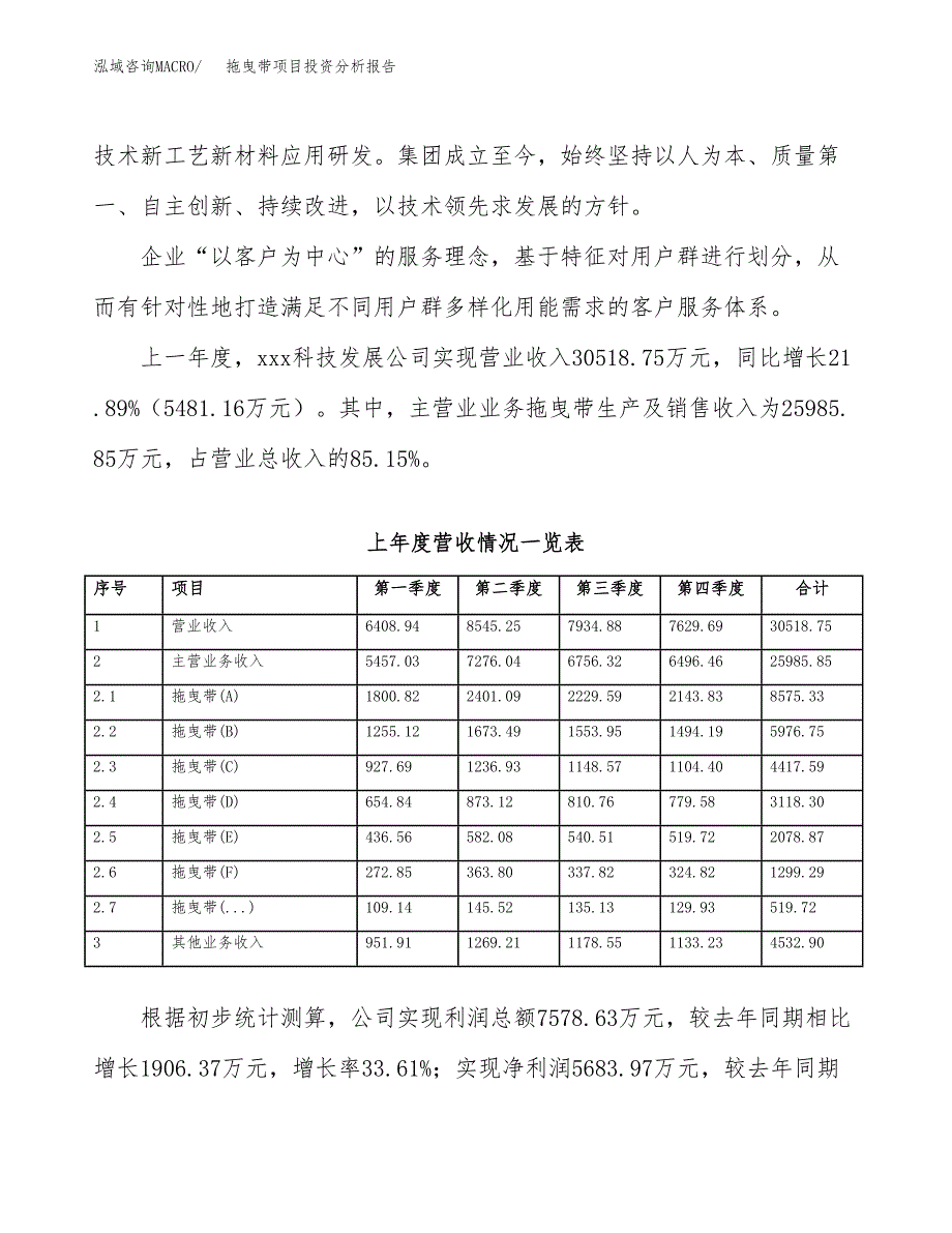 拖曳带项目投资分析报告（总投资15000万元）（66亩）_第3页