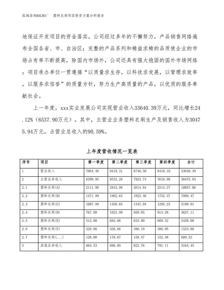 塑料衣刷项目投资方案分析报告.docx_第2页