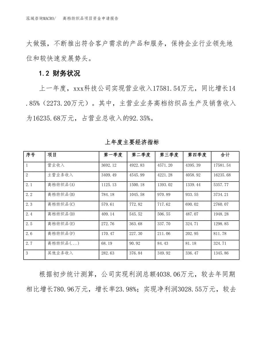 高档纺织品项目资金申请报告_第5页