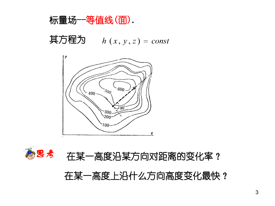 场论与张量(数学基础)._第3页