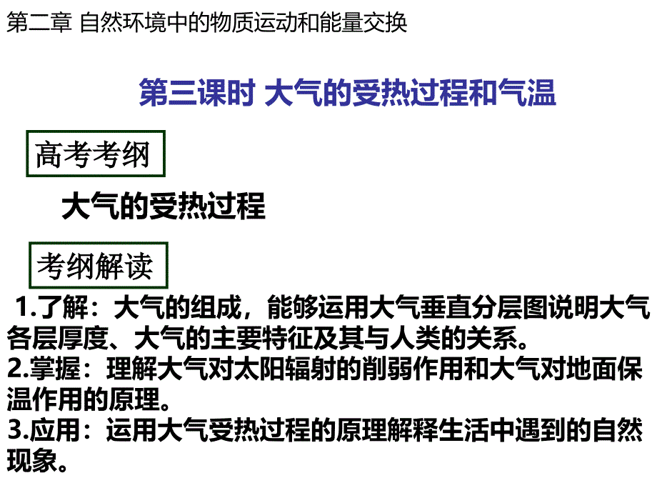 大气的受热过程和气温._第1页