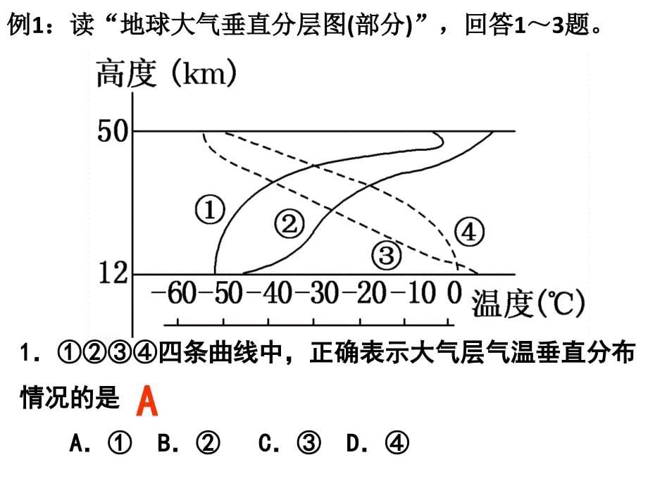 大气的受热过程和气温._第5页