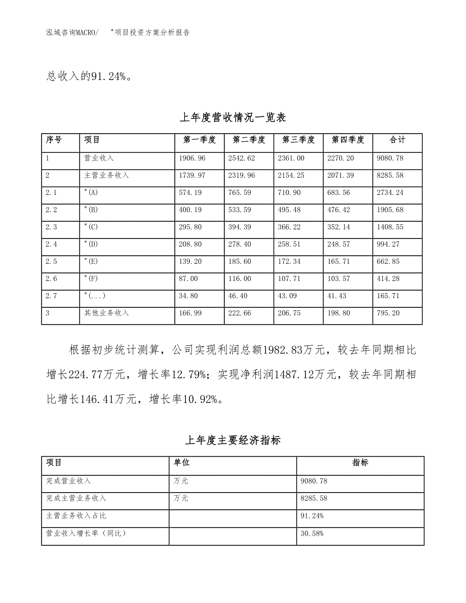 _项目投资方案分析报告 (18).docx_第2页