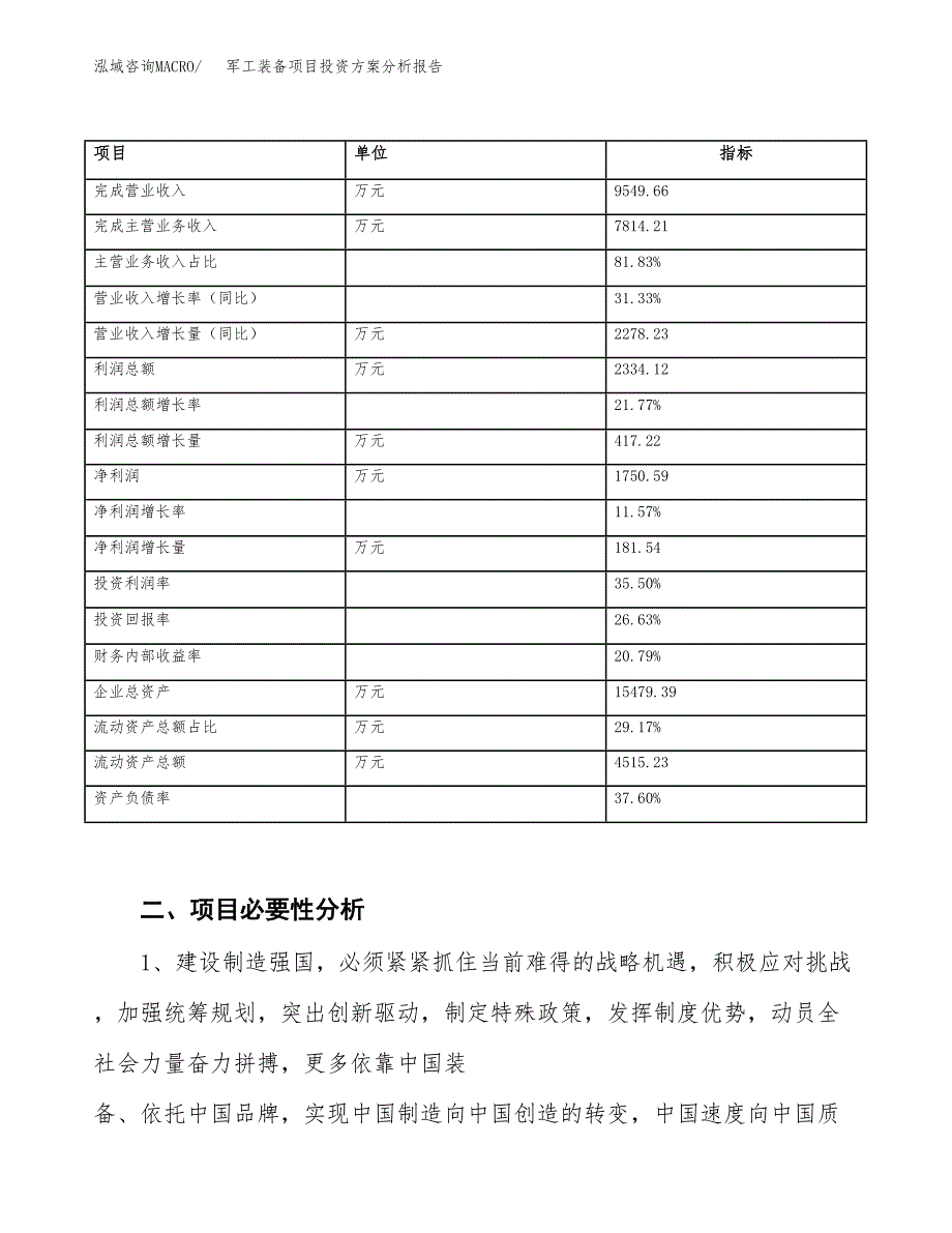 军工装备项目投资方案分析报告.docx_第3页