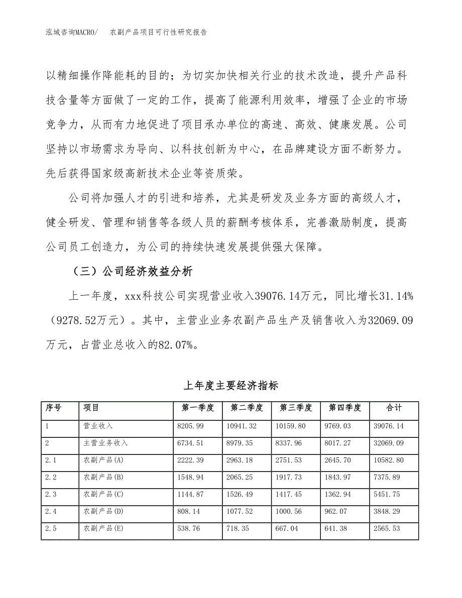 农副产品项目可行性研究报告汇报设计.docx_第5页