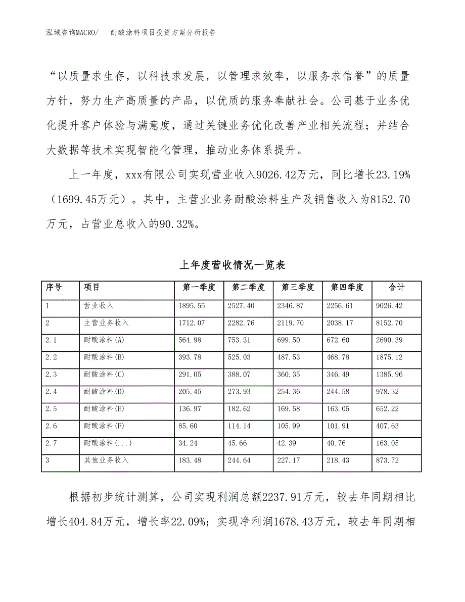 耐酸涂料项目投资方案分析报告.docx_第2页