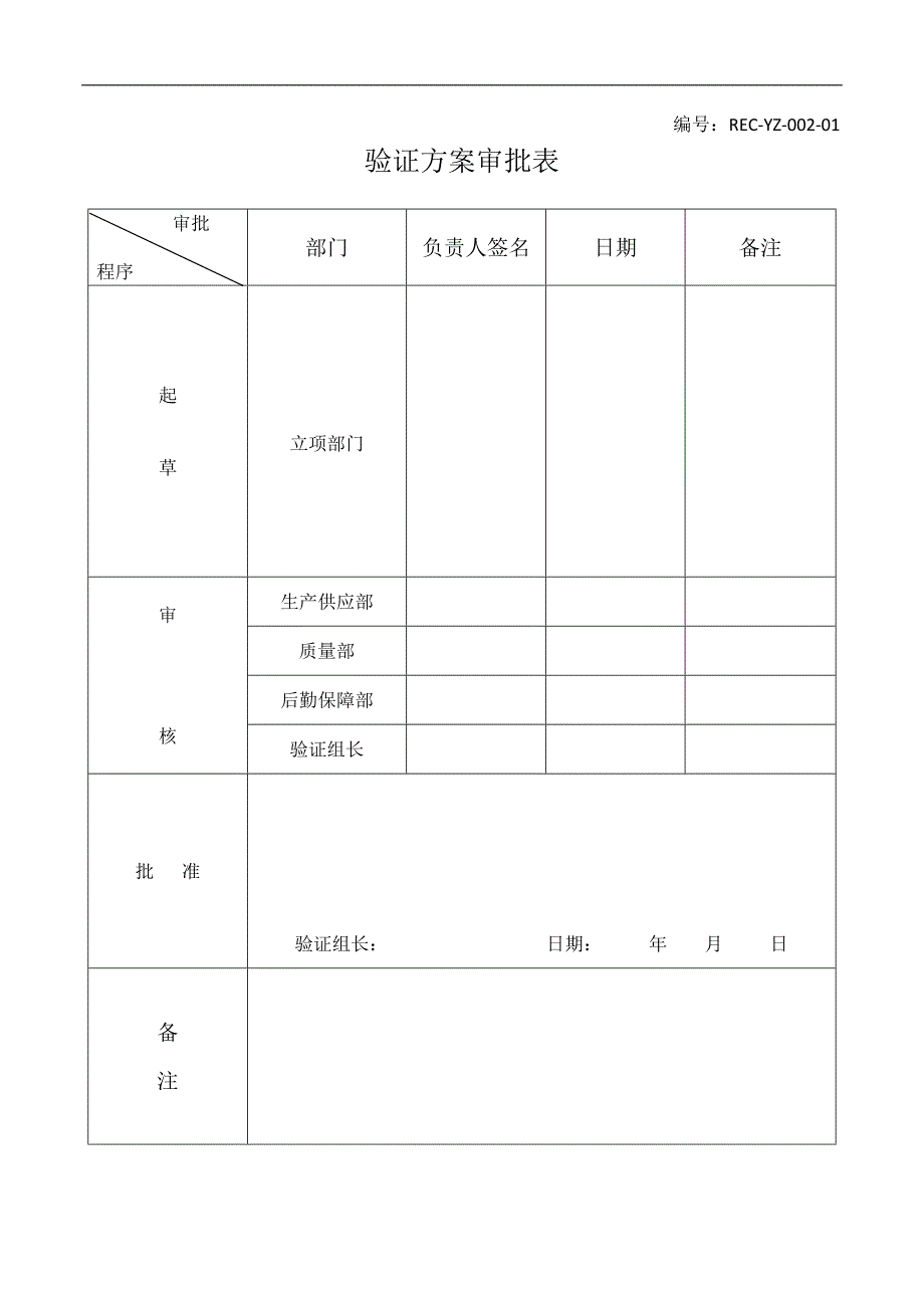 中药检验结果验证报告_第4页