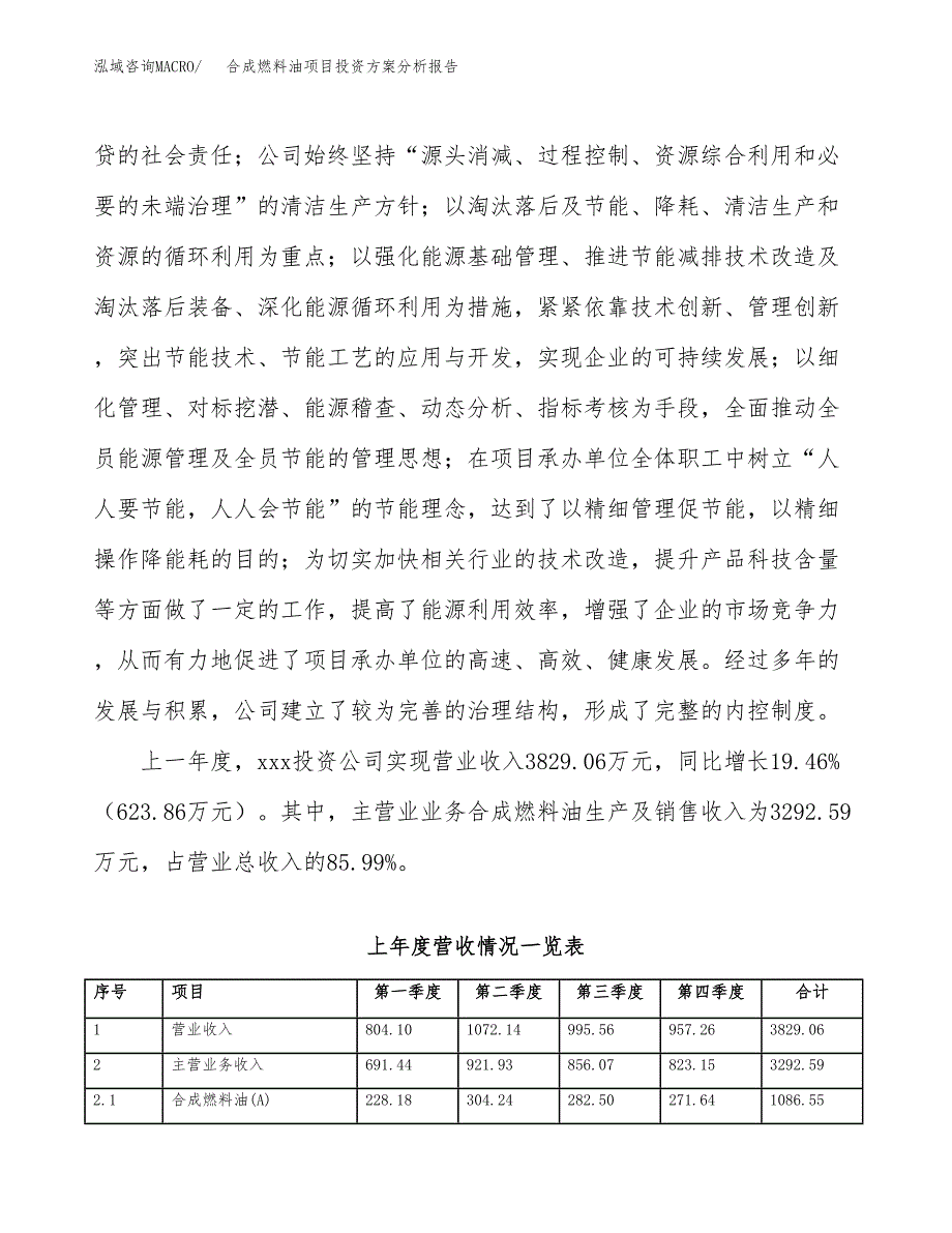 合成燃料油项目投资方案分析报告.docx_第2页