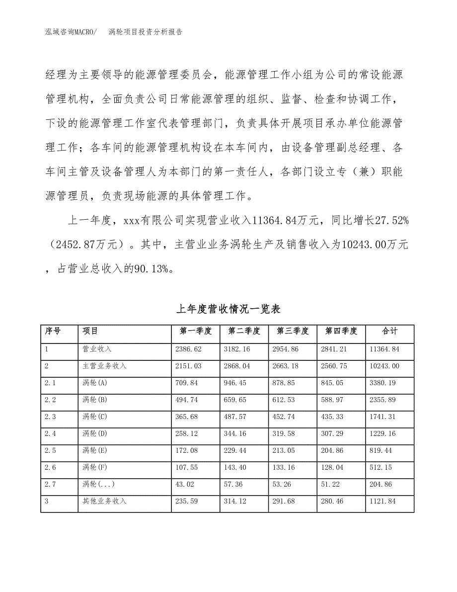 涡轮项目投资分析报告（总投资11000万元）（44亩）_第3页