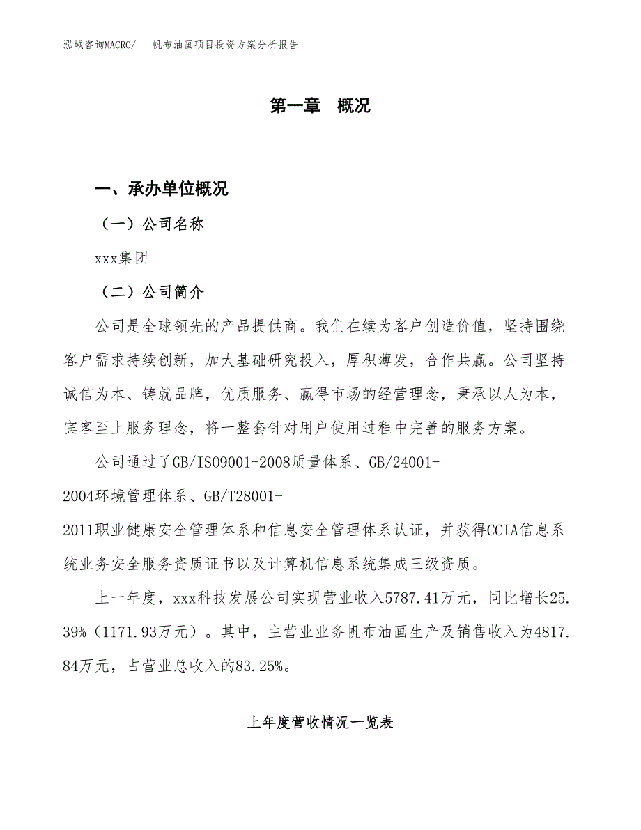 帆布油画项目投资方案分析报告.docx_第1页